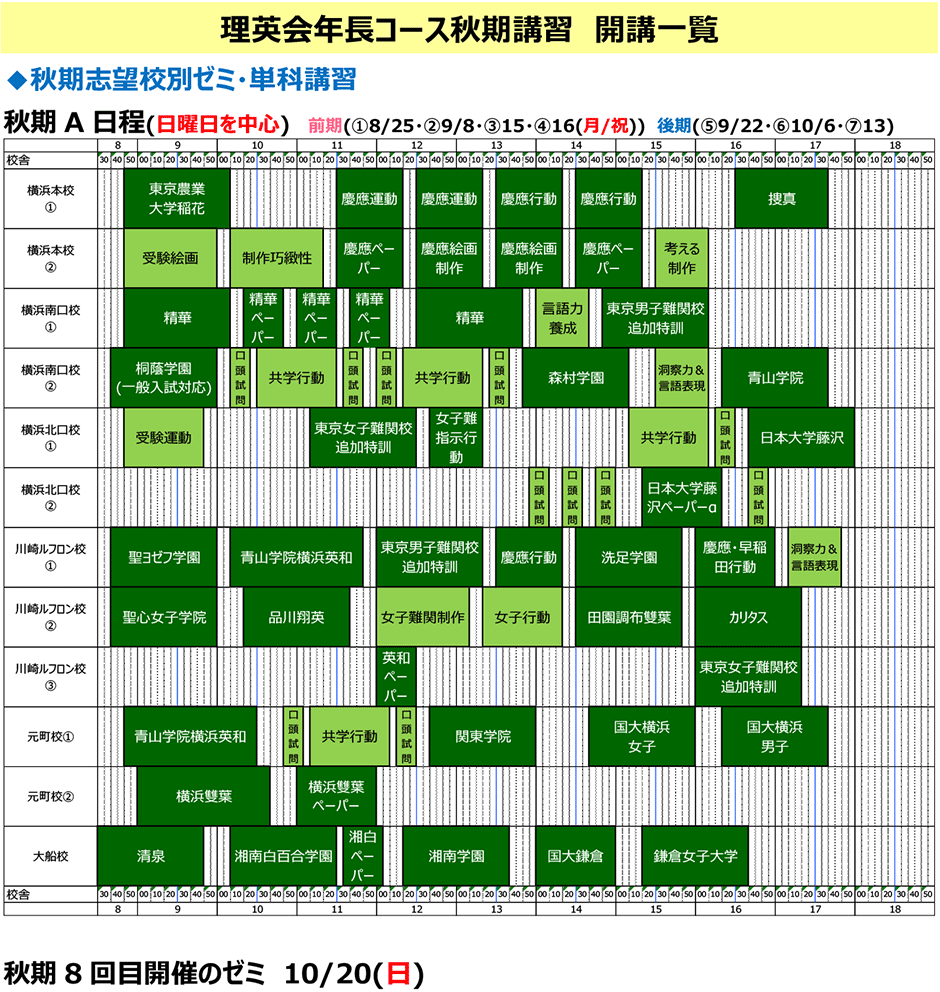 講習･日程