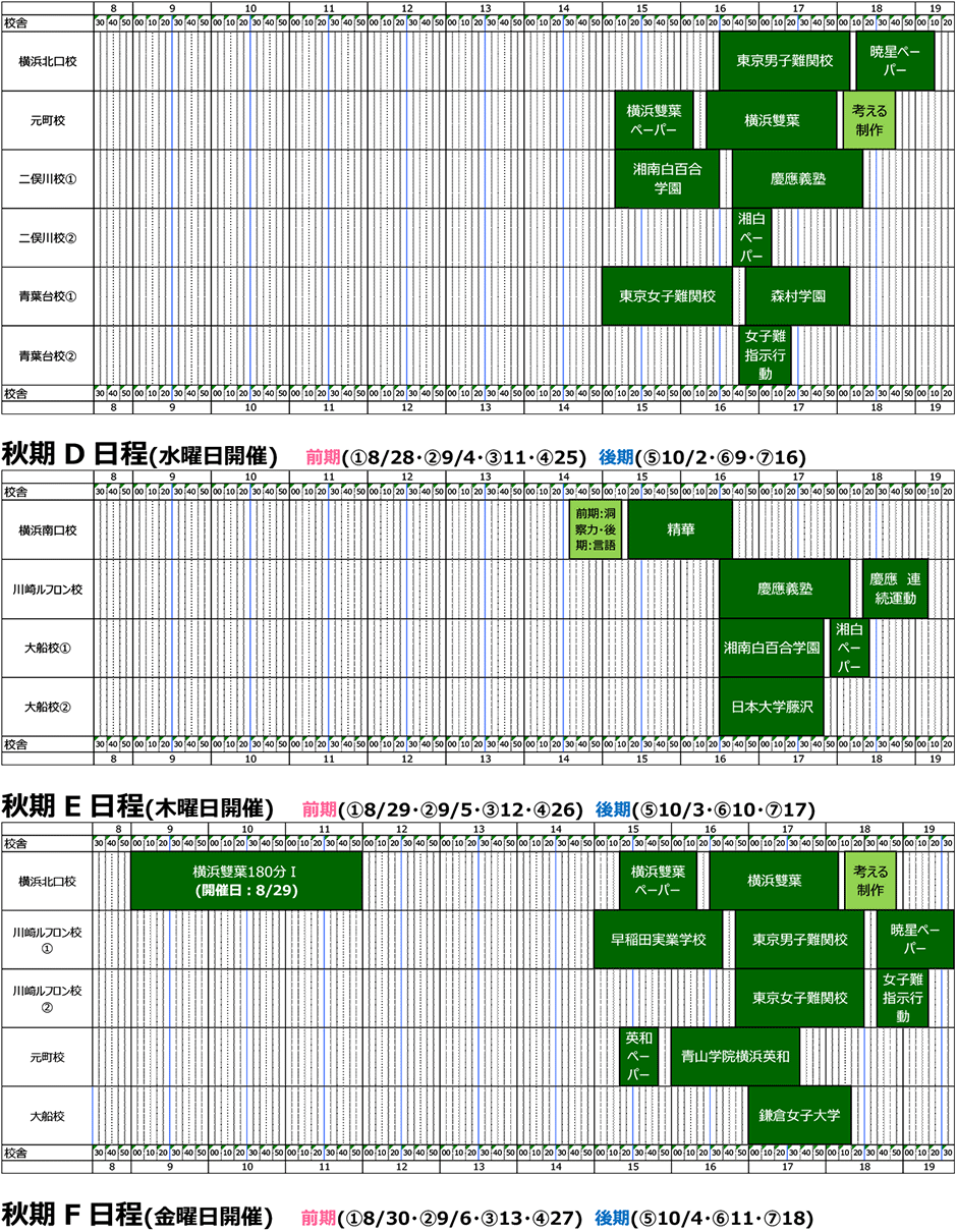 講習･日程