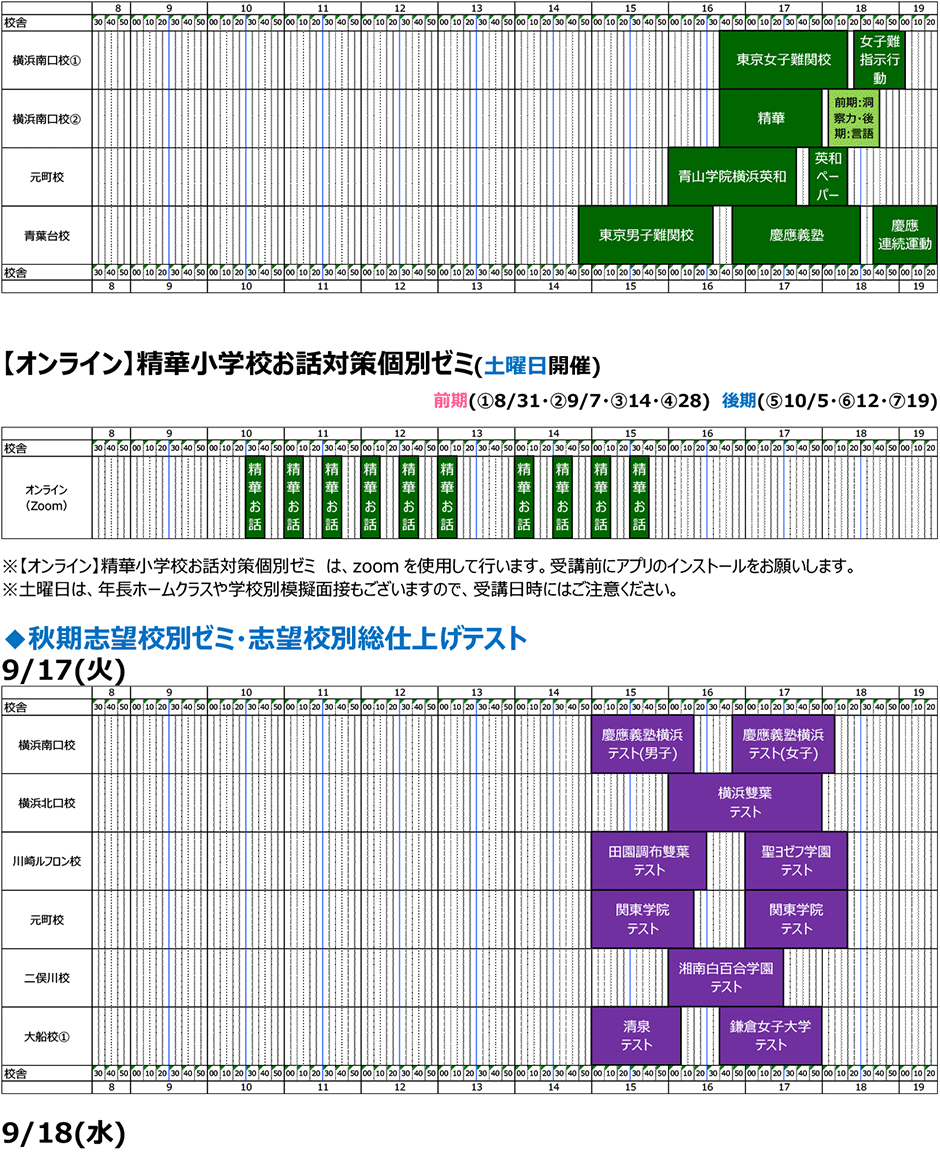 講習･日程