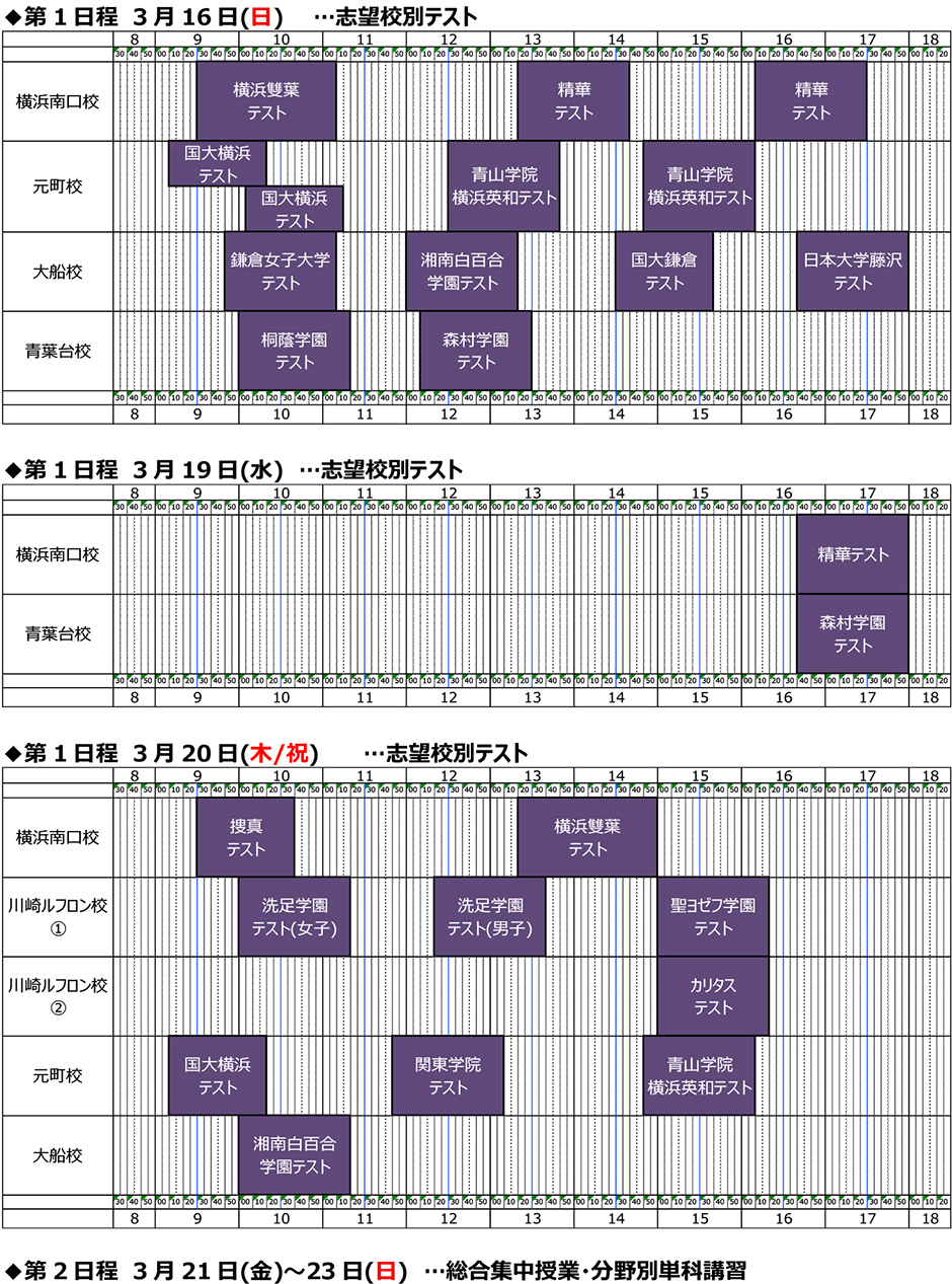 講習･日程